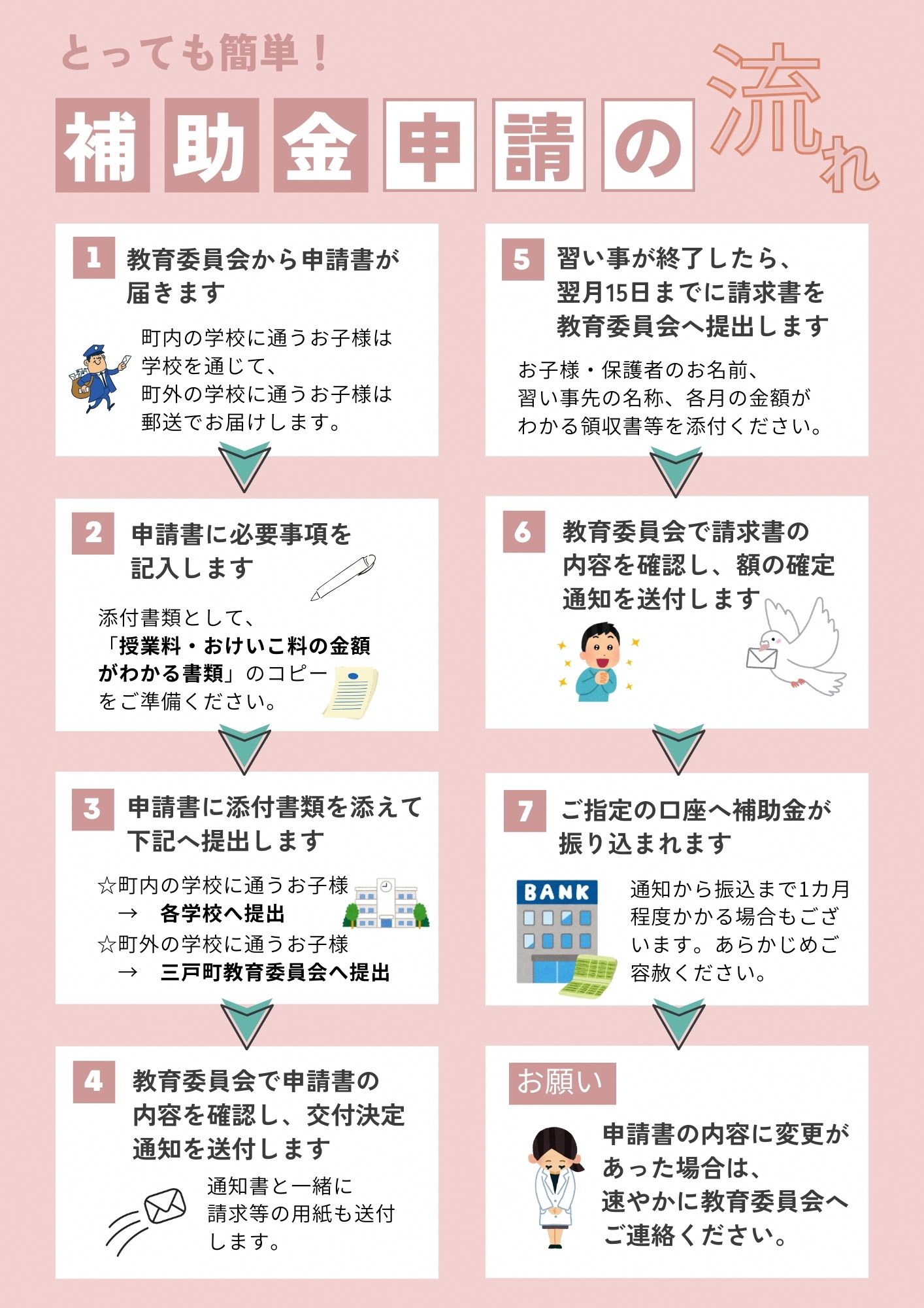 令和7年度三戸町習い事応援補助金のご案内 裏