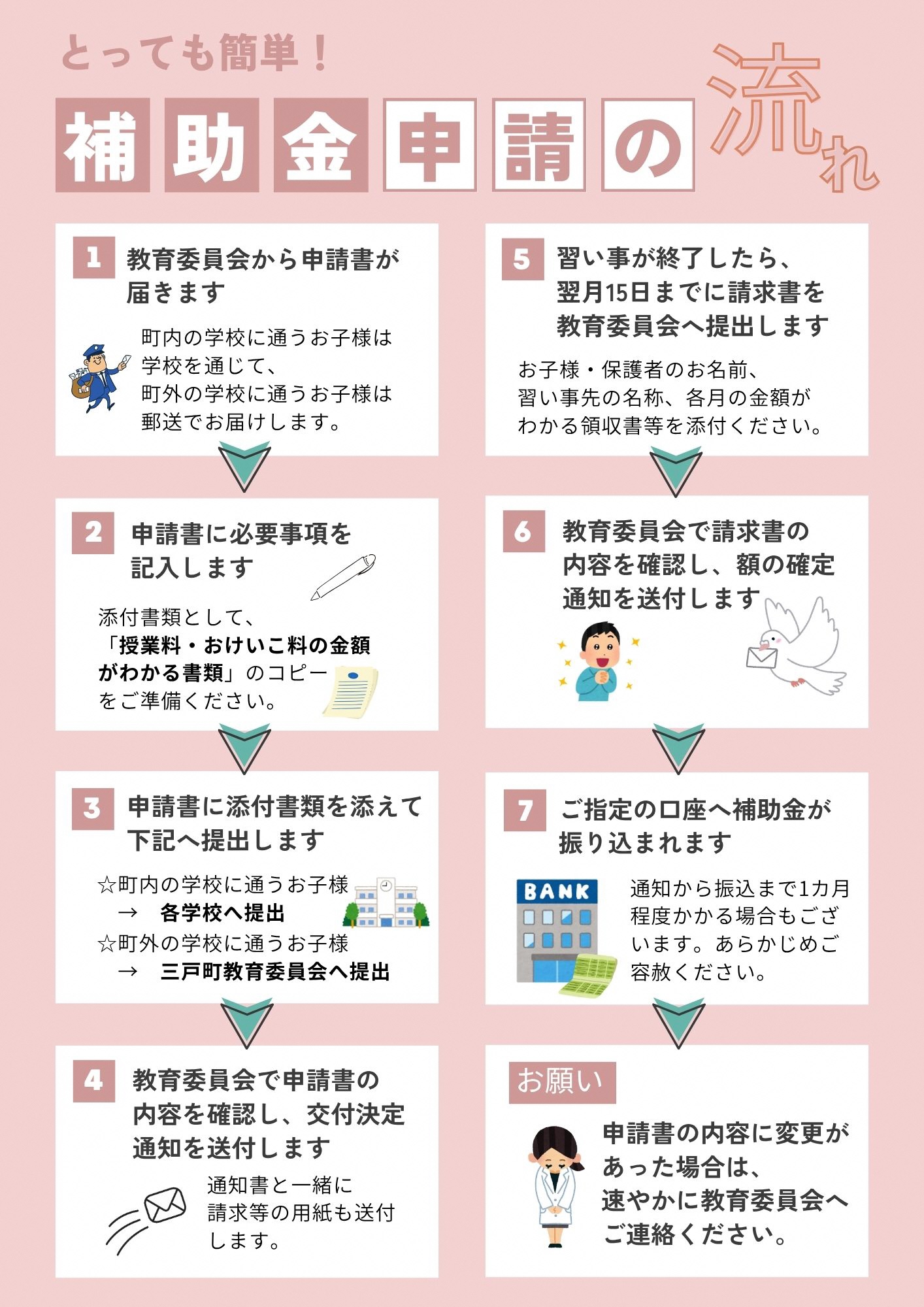 令和8年度三戸町習い事応援補助金のご案内 裏