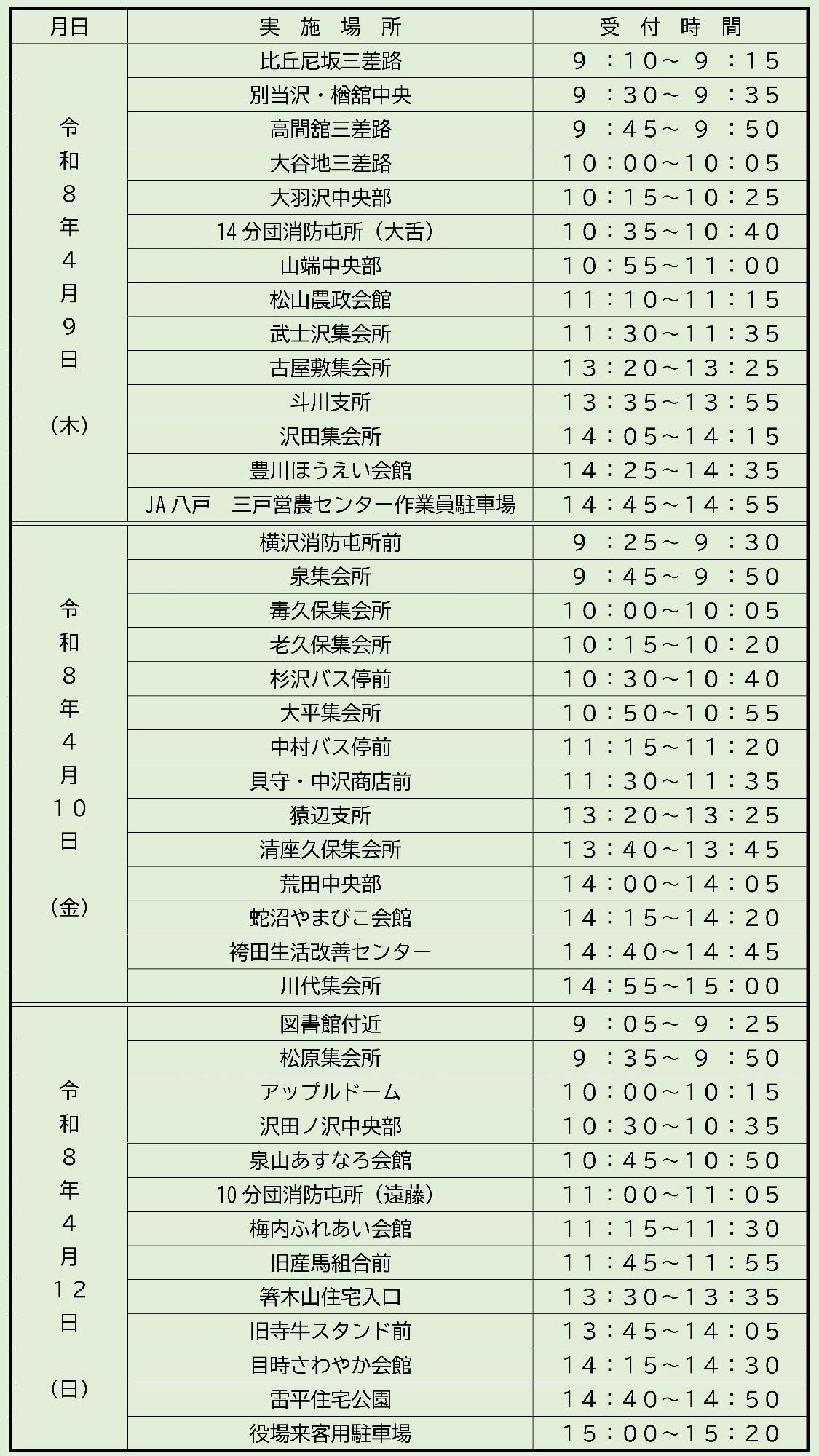 令和8年度春の狂犬病集合注射日程