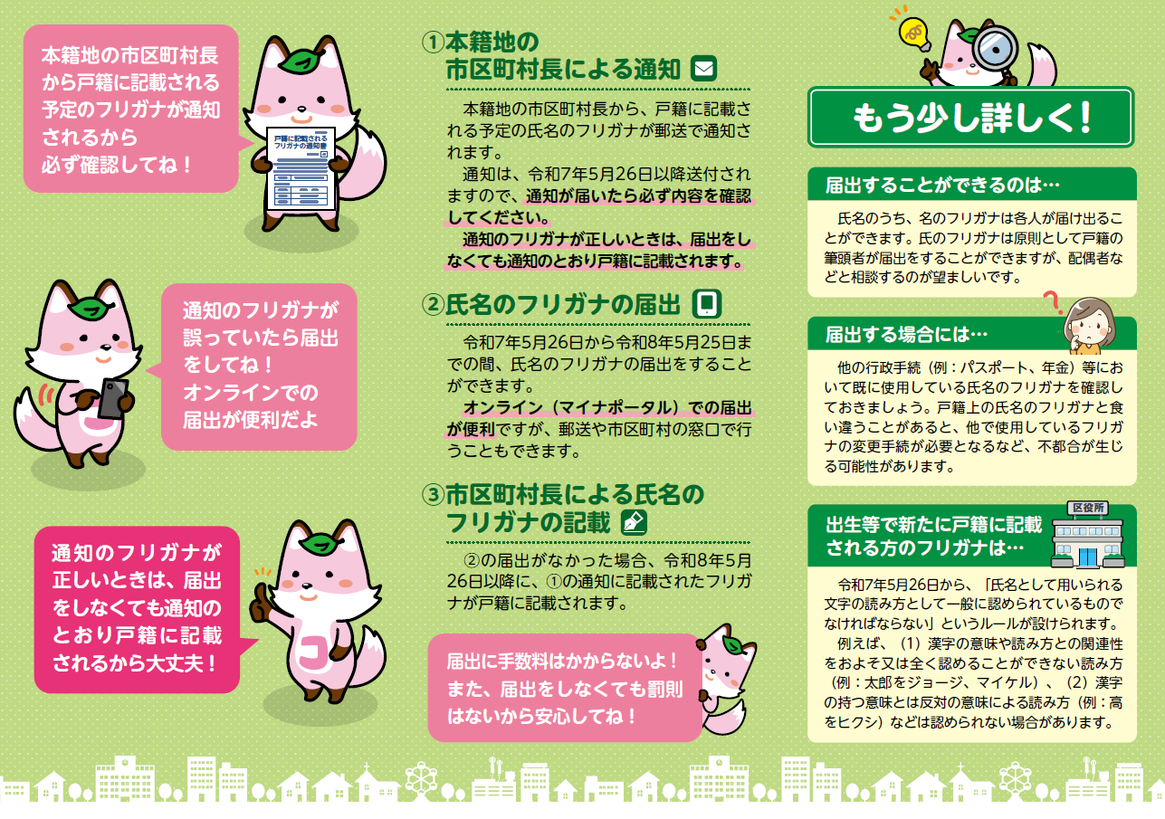 戸籍のフリガナリーフレット裏