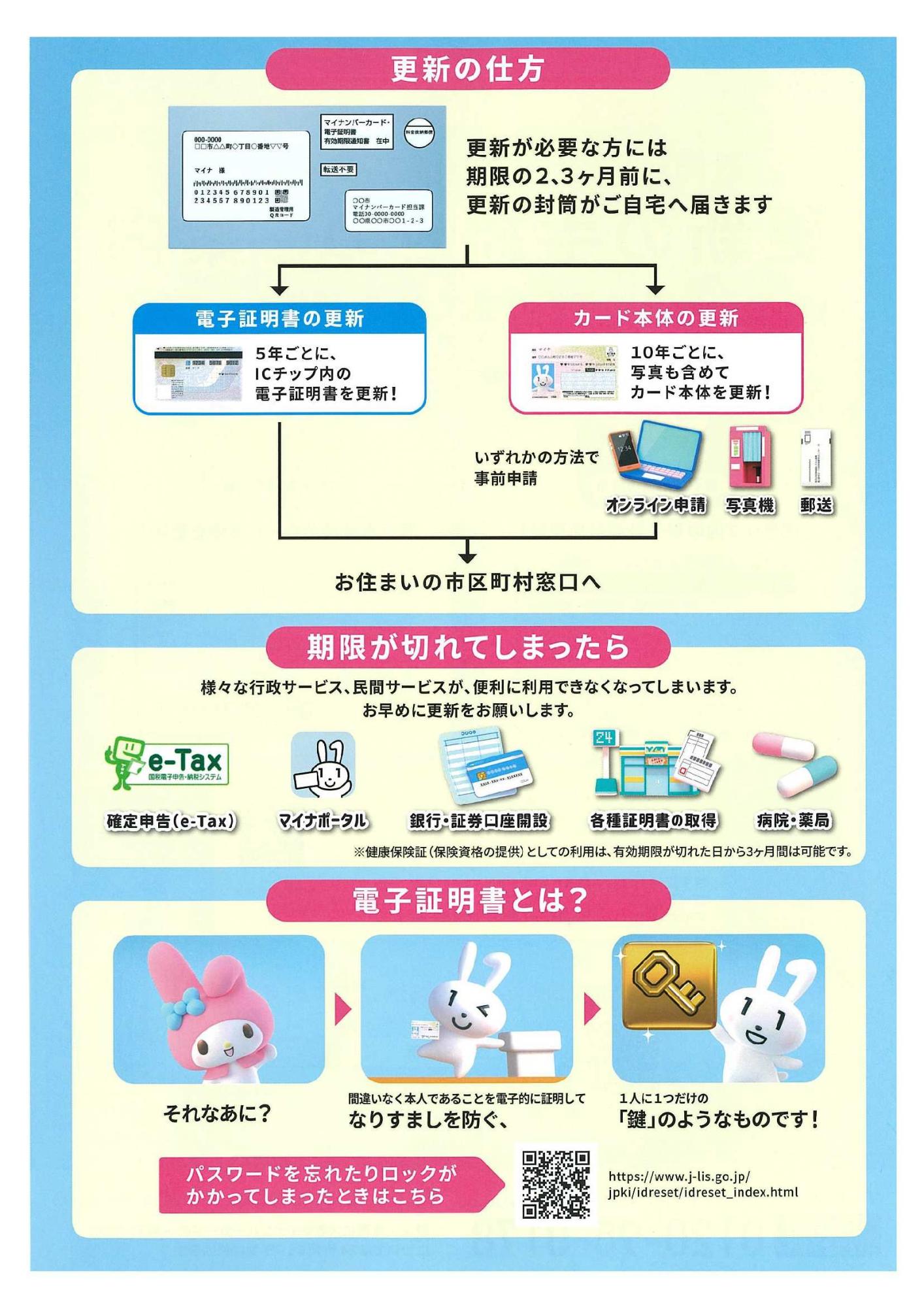 マイナンバー更新(裏)