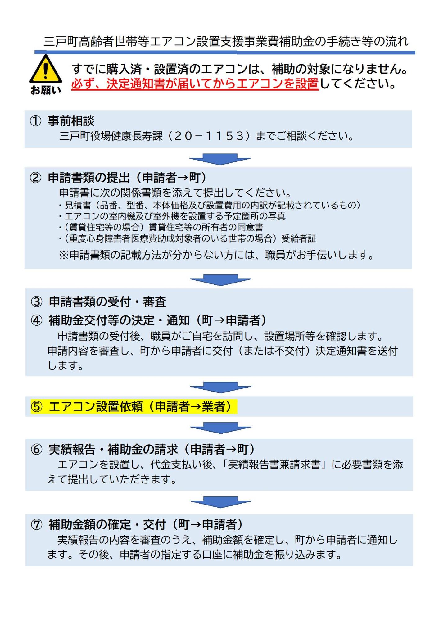令和8年度高齢者世帯等エアコン購入費補助金【裏面】