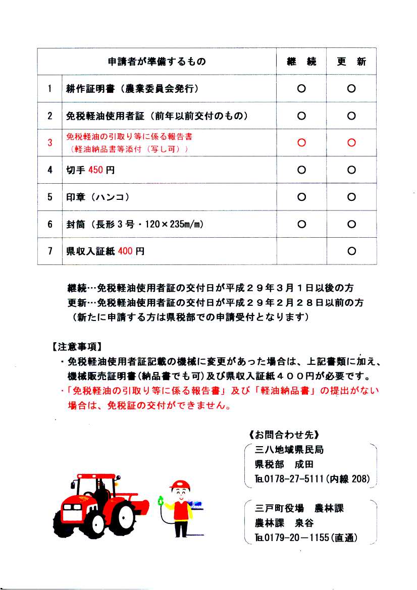 平成31年度用農業用免税軽油の申請仮受付のお知らせ(2ページ目)