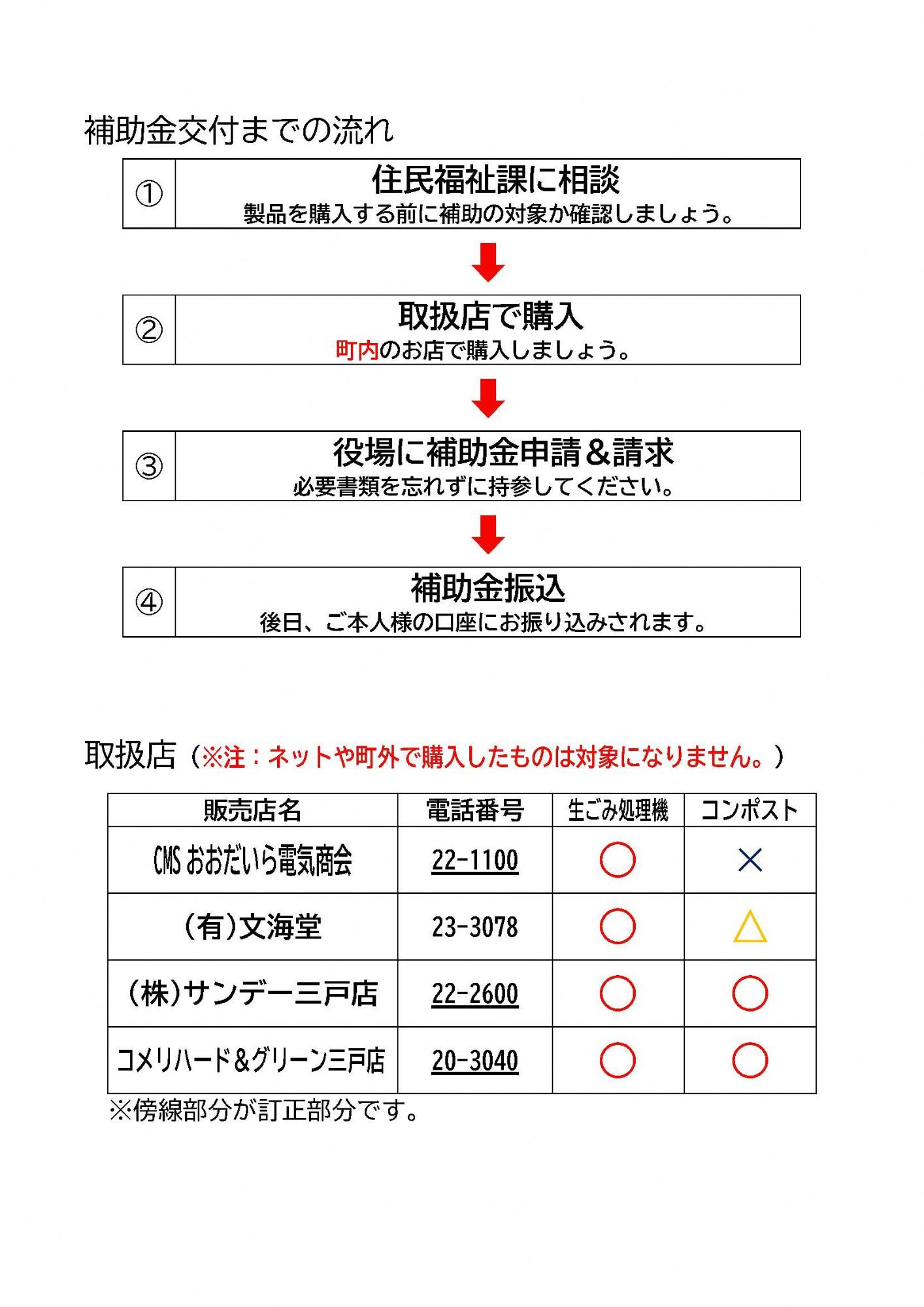 令和8年生ごみ減量チャレンジ事業補助金裏