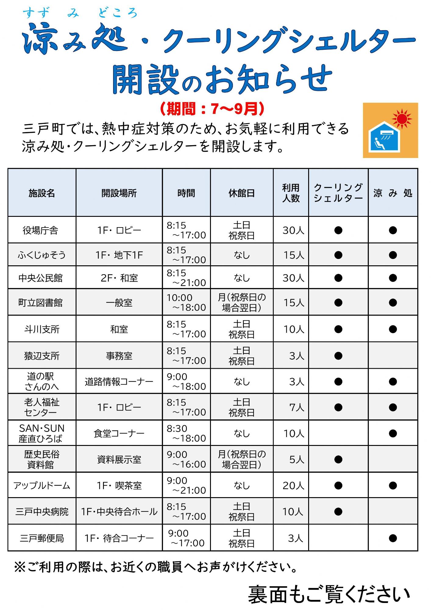 令和8年涼み処クリーングシェルター開設のお知らせ