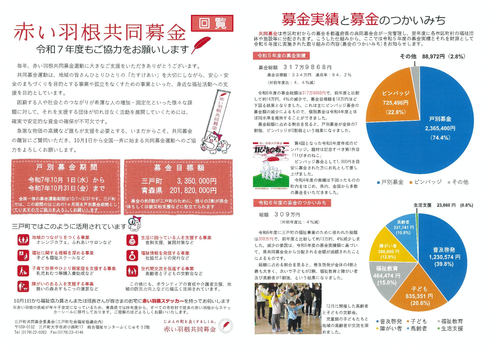 赤い羽根共同募金チラシ