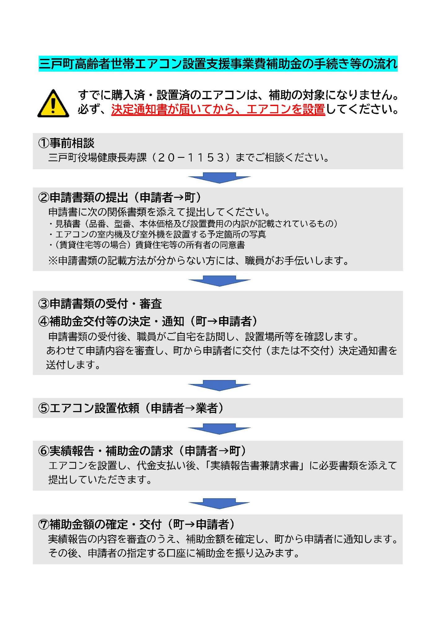 高齢者エアコン設置事業費補助金周知用チラシ＿裏