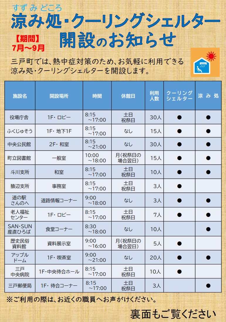 クーリングシェルターチラシ＿表
