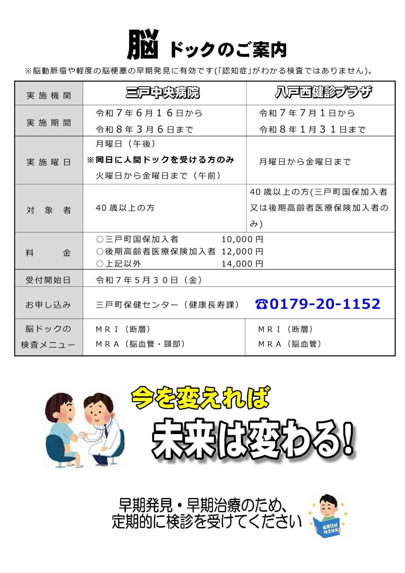 人間ドック案内（裏面）